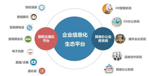 構(gòu)建高效金融數(shù)據(jù)平臺(tái) 數(shù)據(jù)可視化工具的整合與應(yīng)用